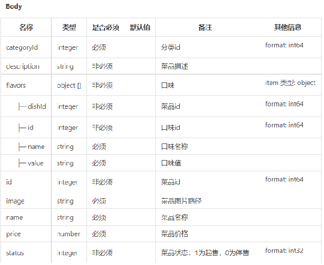 image-20221121165308394