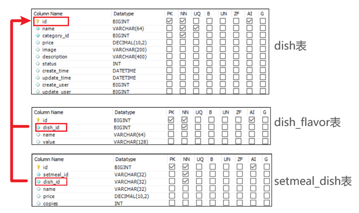 image-20221121212436851